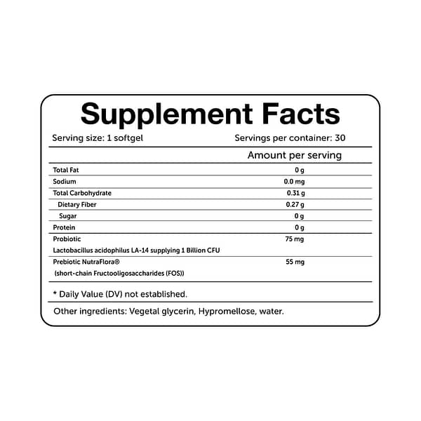 Table_Probvioptal 30 caps